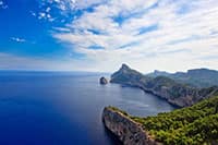 Things to do Coral Playa